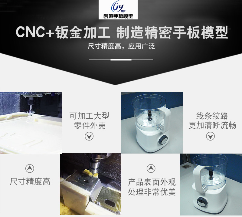 豆漿機外觀手板